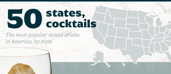 EU-FS-167-Email-1---Top-Drinks-per-state-V1-1_01-1